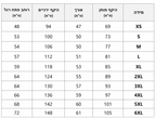 מכנס תומאס