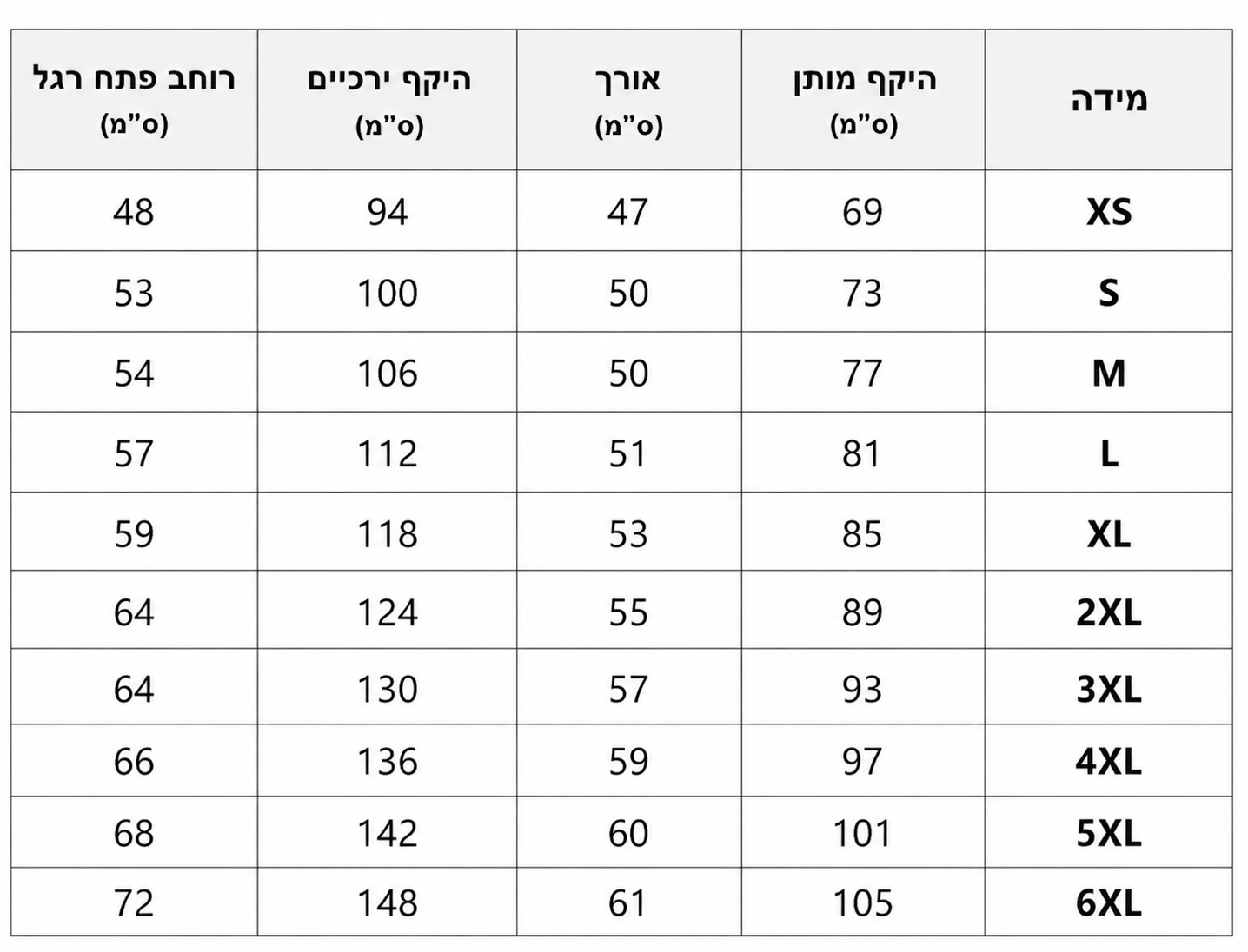 מכנס תומאס