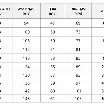 מכנס תומאס