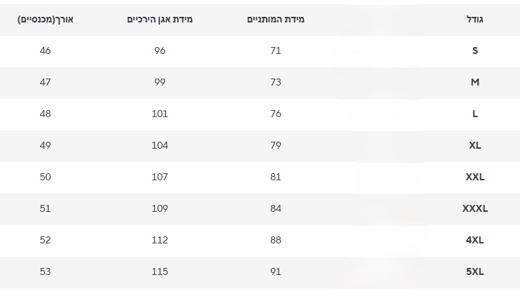 גינס קרעים אדוארד