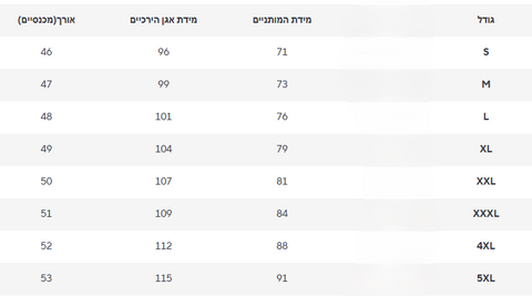 גינס קרעים אדוארד