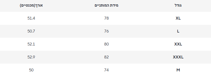 מכנס אדי