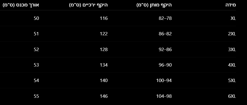 מכנס איתן