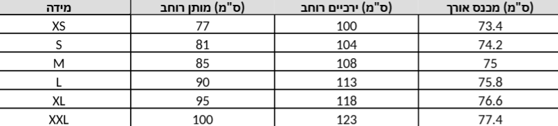 גינס קרעים גריפין