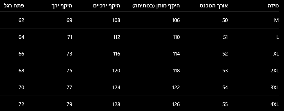 מכנס מיכאל