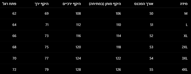 מכנס מיכאל