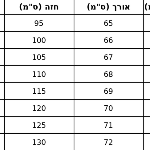 חולצה פרחונית סאם