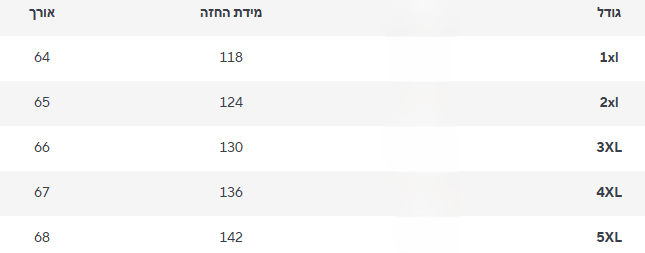חולצה פלאס-סייז קארן