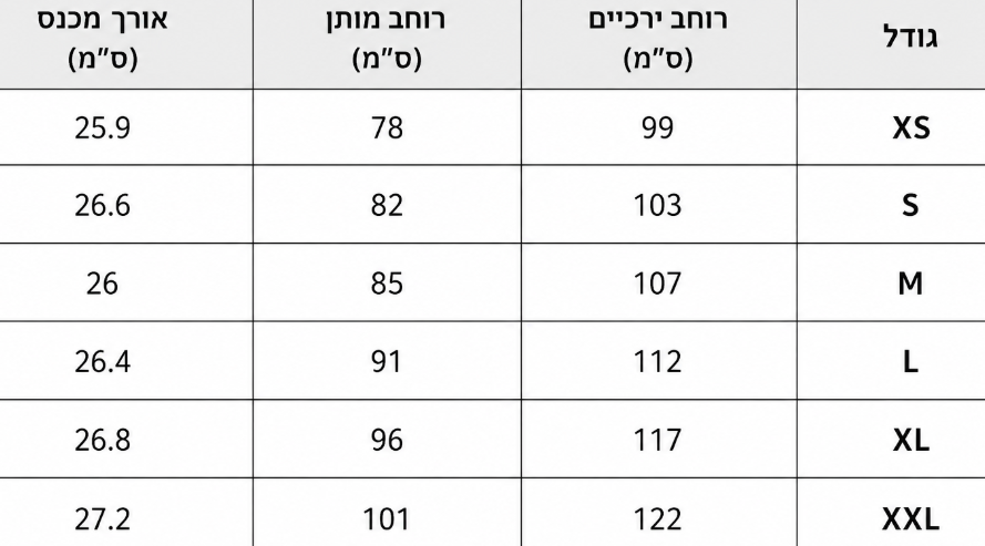 גינס בילי