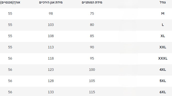 גינס דני