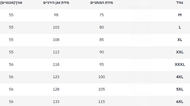 גינס דני