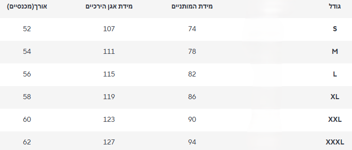 מכנס יהודה