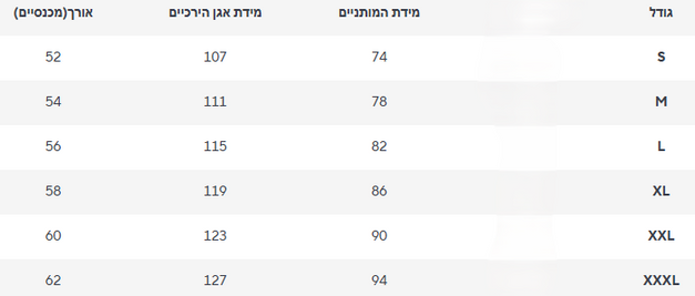 מכנס יהודה