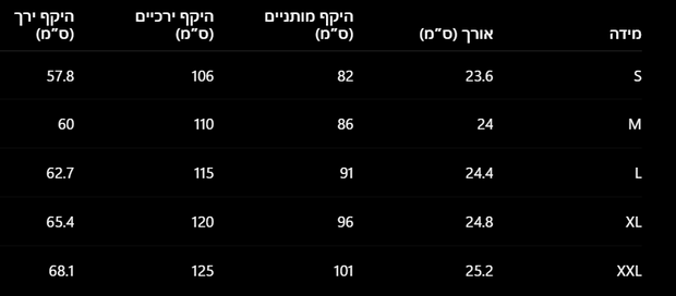 גינס קייל