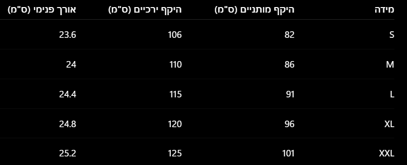 גינס מני