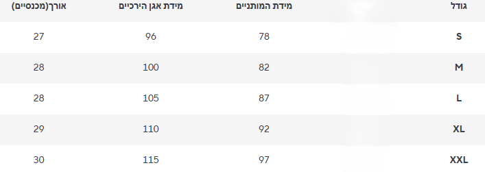 גינס אריק