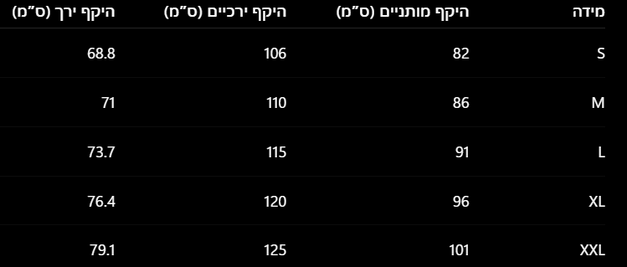 גינס מייק