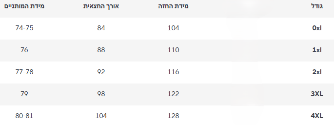 BELLA FLOWER שמלת
