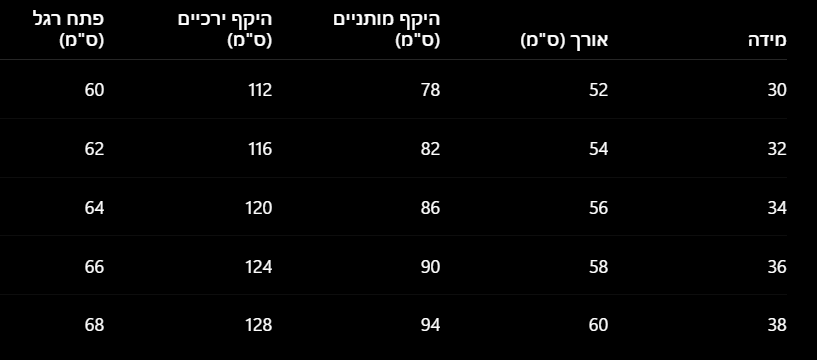 גינס אורבן קאט