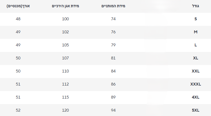 מכנס יובל