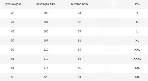מכנס יובל