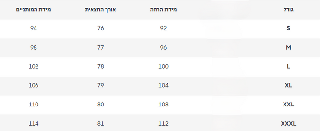 שמלה קים