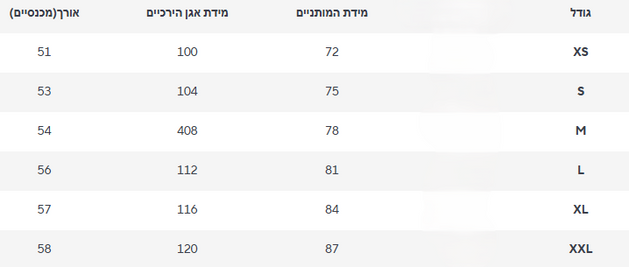 מכנס רוברט