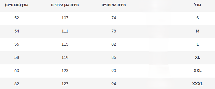 מכנס יוני