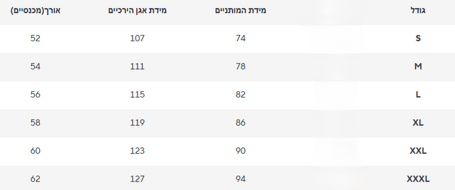 מכנס יוני